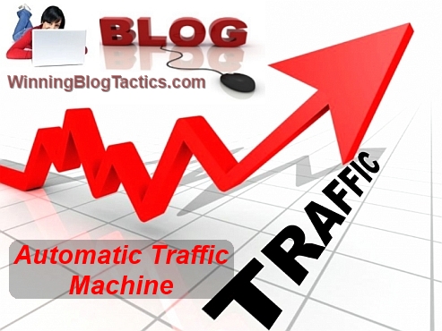 Automatic Traffic Machine, ATM Tool, Winning Blog Tactics
